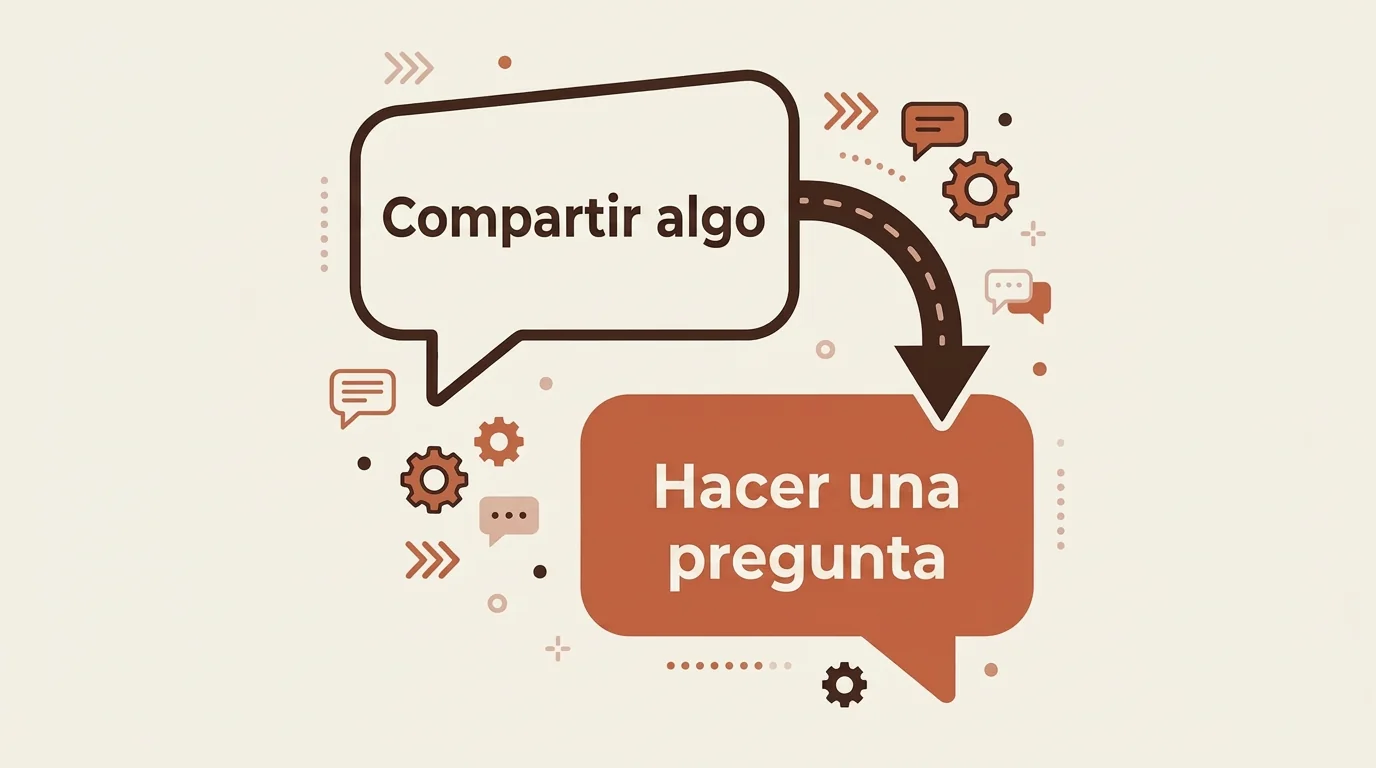 Infografía sobre el método del ping-pong en el chat: la combinación de compartir información y hacer preguntas específicas para mejorar la fluidez de la conversación.