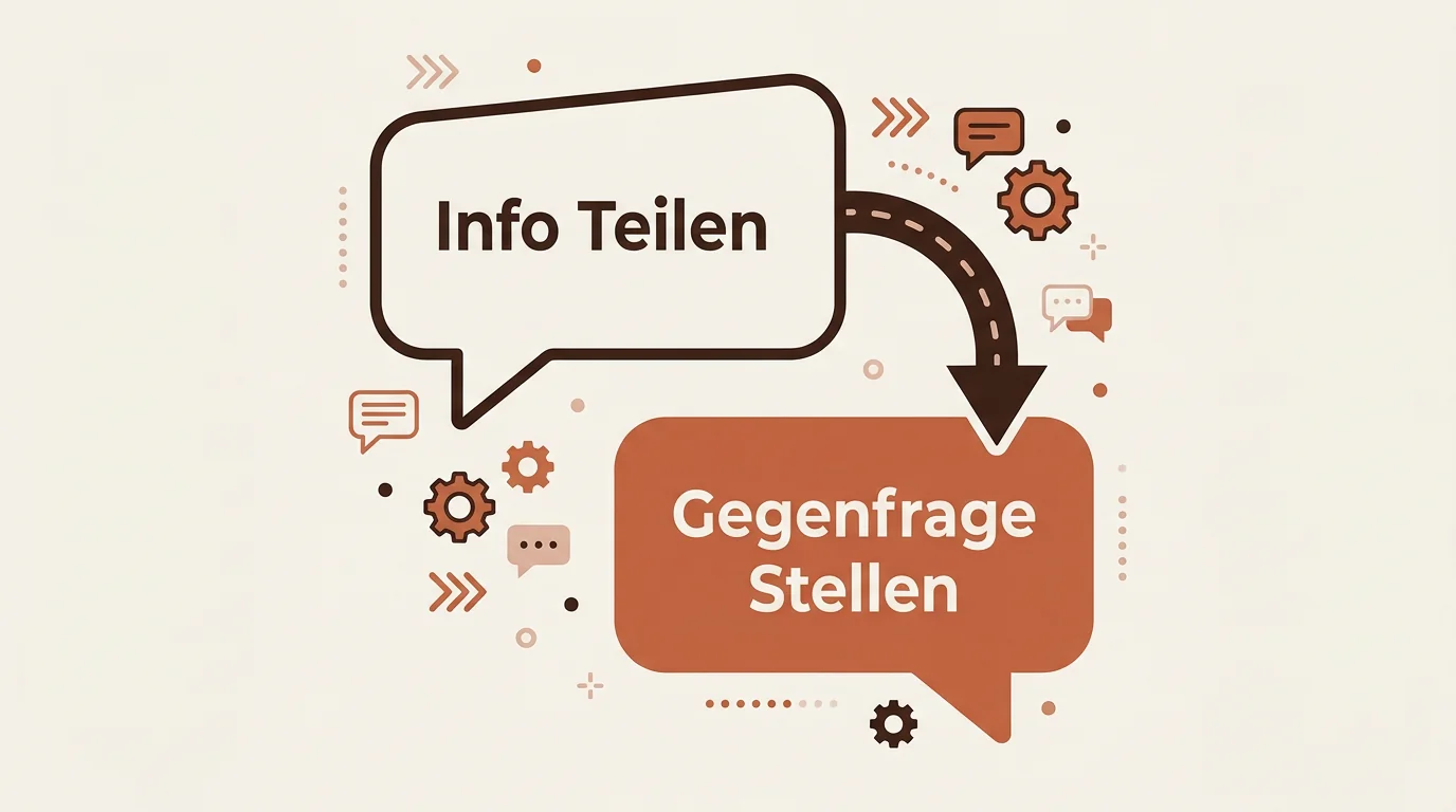 Infografik zur Ping-Pong-Methode im Chat: Die Kombination aus Informationen teilen und gezielten Gegenfragen stellen für besseren Gesprächsfluss.