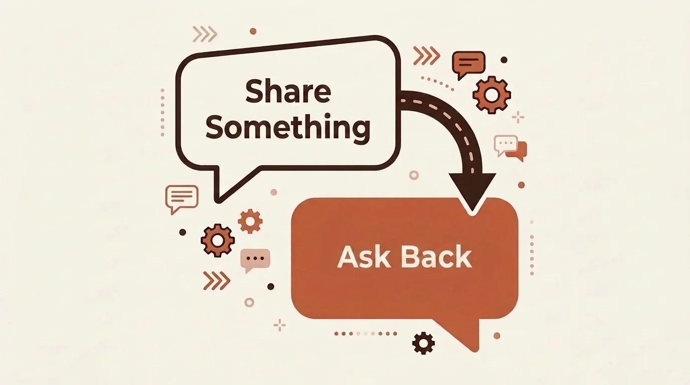 Infographic on the ping-pong method in chats: Combining sharing information with targeted follow-up questions for a better conversation flow.