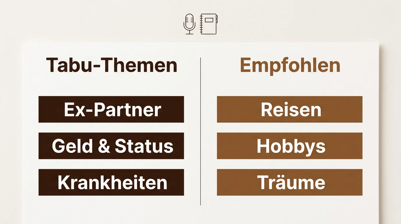 Infografik Vergleich: Tabu-Themen wie Ex-Partner und Geld gegenüber Eisbrechern wie Reisen und Hobbys beim ersten Date in Markenfarben.